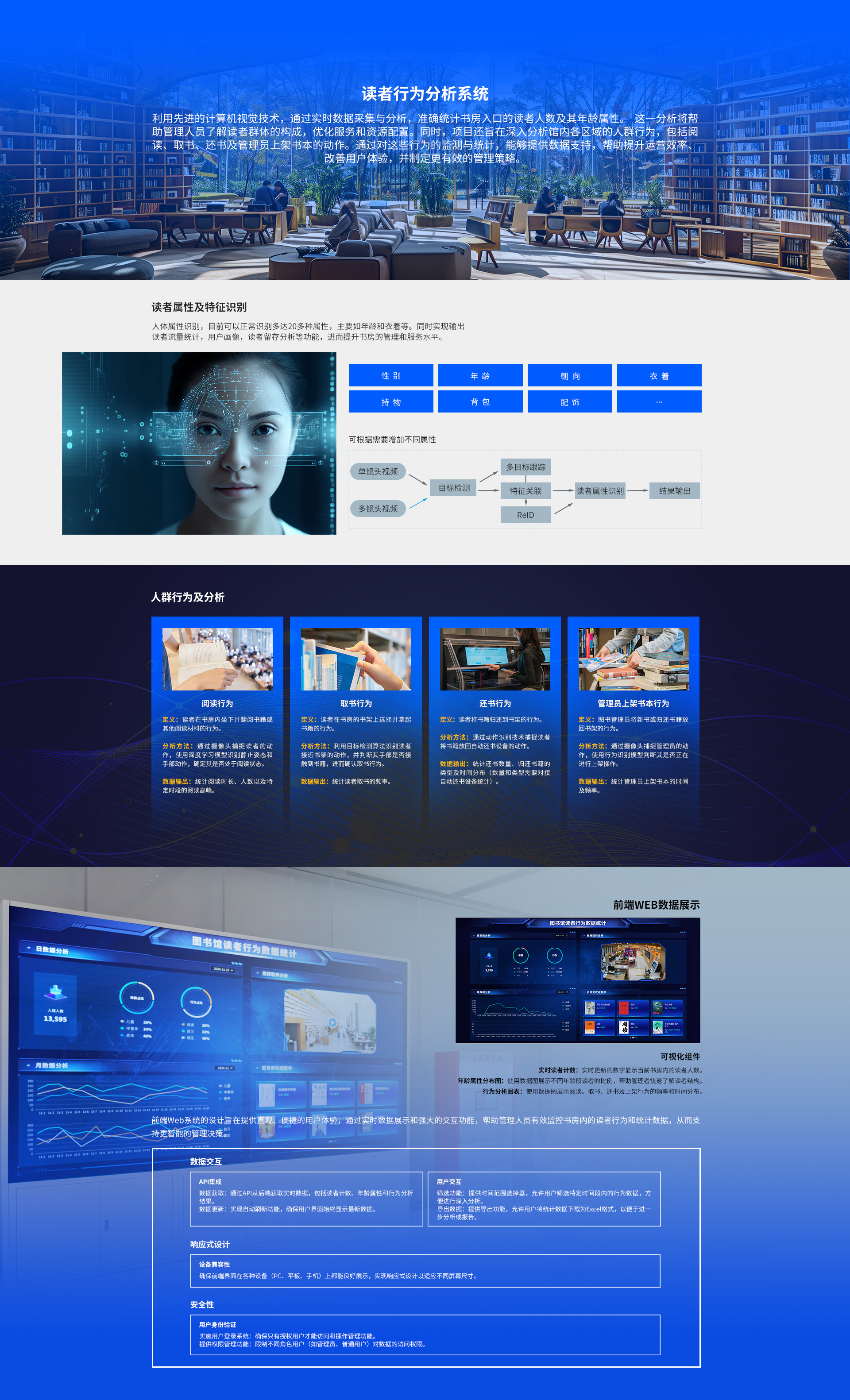 读者行为分析系统.jpg